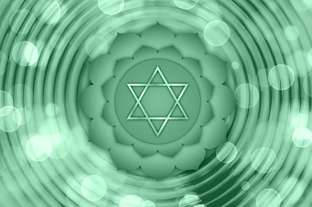 Root Chakra